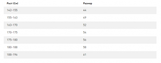Велосипед Specialized TARMAC SL7 SPORT (2026)