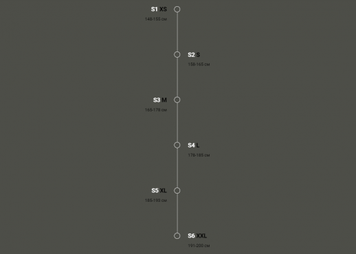 Велосипед Turbo Levo R Comp Alloy (2026)