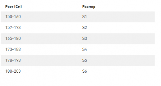 Велосипед Specialized Levo 4 EVO Pro (2026)